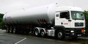 Road Freight Forwarding Services