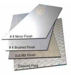 Stainless Steel Sheets