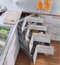 Modular Kitchen Racks