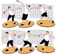 Discus Throw