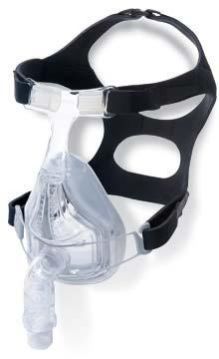 Bipap Mask
