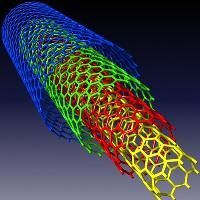 multi-walled carbon nanotubes