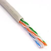 Networking Cable