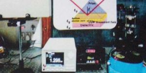 Table Top SPR System