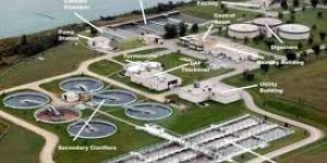 Sewage Water Treatment Plant
