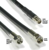 Antenna Cable
