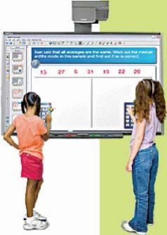 SMART Interactive Whiteboard