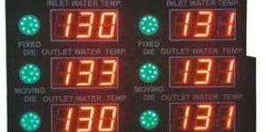 Andon Display Systems