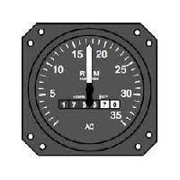 RPM Indicator