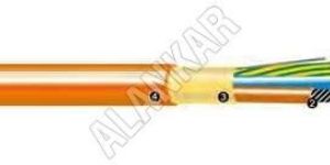 Fire Resistant Screened Power and Control Cable