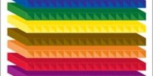 Corrugated Plastic Sheets