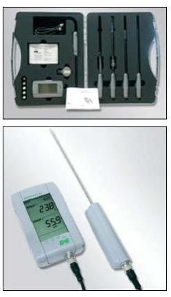 Moisture In Oil Transmitter