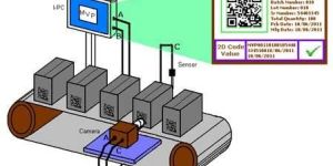 Track System