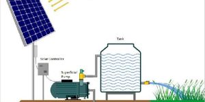 Solar Pump