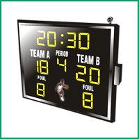Digital Electronic Scoreboards