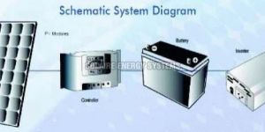Solar Power Generator