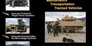 Slide Sledge Multi Head Hammer for Military Application