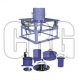 Maximum and Minimum Density of Soil