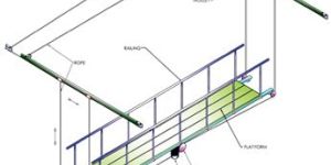 Motorised Bench Grid