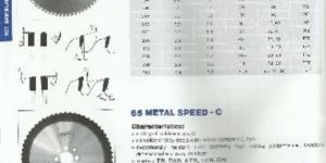 Metal Cutting Saw Blades