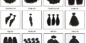 Remy Hair Lace Wigs
