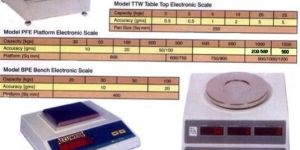 Electronic Weighing Scales