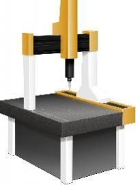 Coordinate Measuring Machines