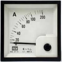 Analog Panel Meters