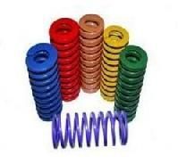Helical Spring