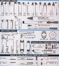 HSS Cutting Tools