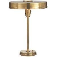 Brass Table Lamps