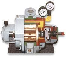 SINGLE  STAGE WATER PUMPS