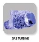 Gas Turbine
