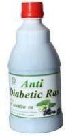 Anti Diabetics Drugs