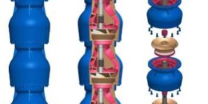 Vertical Turbine Pumps