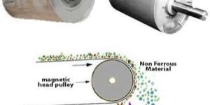 Magnetic Head Pulleys