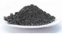 Nickel Alloy Powder