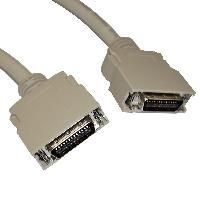 Splitters Cable