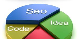 SEO Services