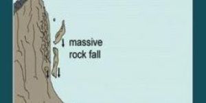 Rock Fall Protection System 01