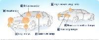Automobile Lighting System