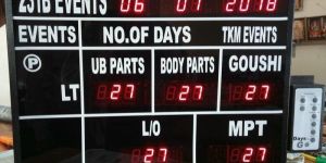 Remaining Days LED Display Board