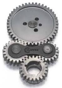 Idler Gears