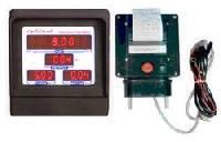 Electronic Auto Meter