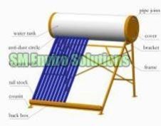 Solar Water Heaters
