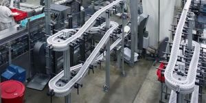Automated Conveyor Systems