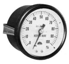 Receiver Gauge