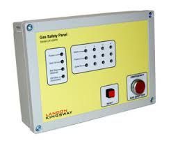 Gas Detection Panel