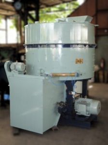 Mixer Muller