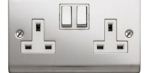 Plug Socket